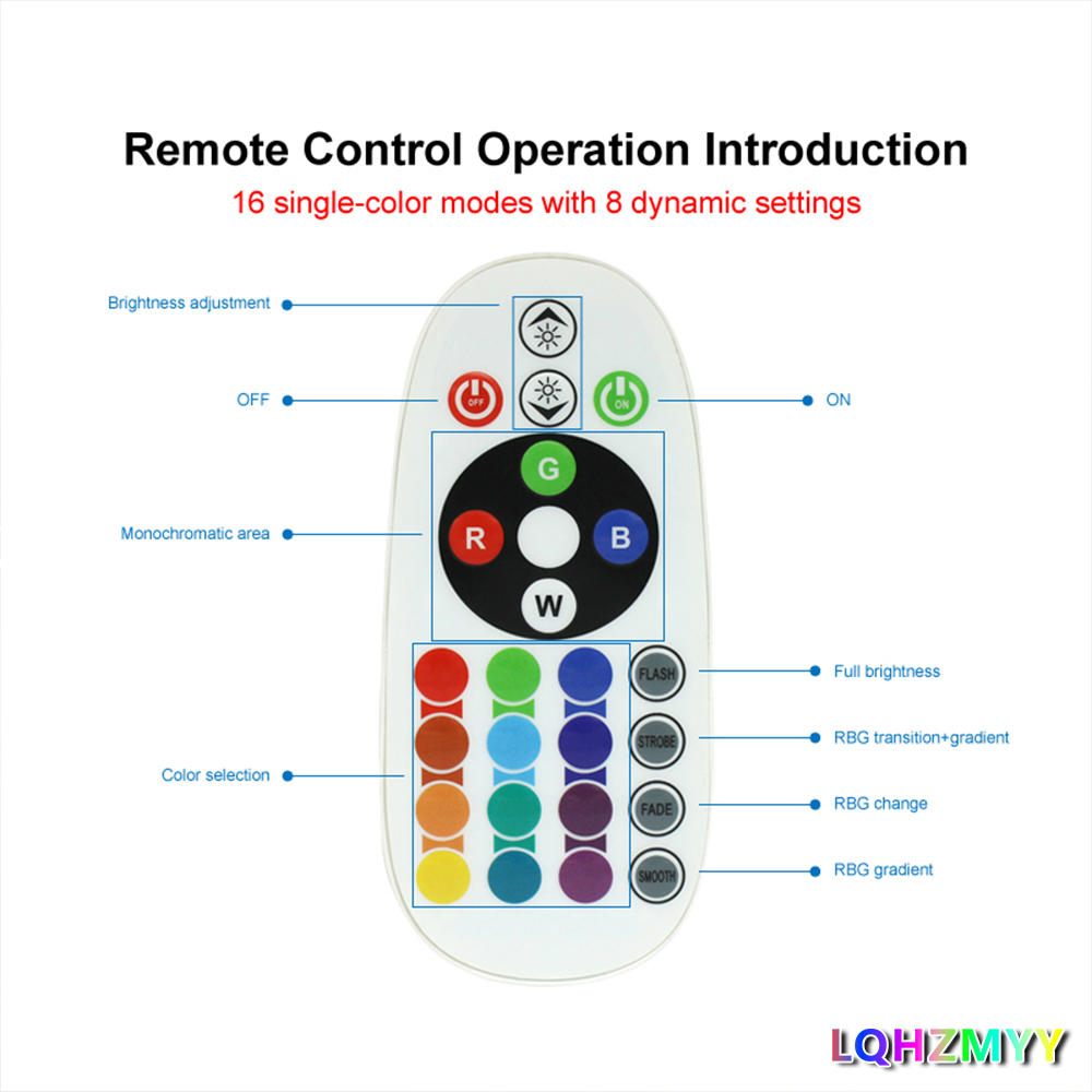 ไฟนีออน RGB เปลี่ยนสีได้ 1 ชิ้ - Party Games Egg บทวิจารณ์และราคา